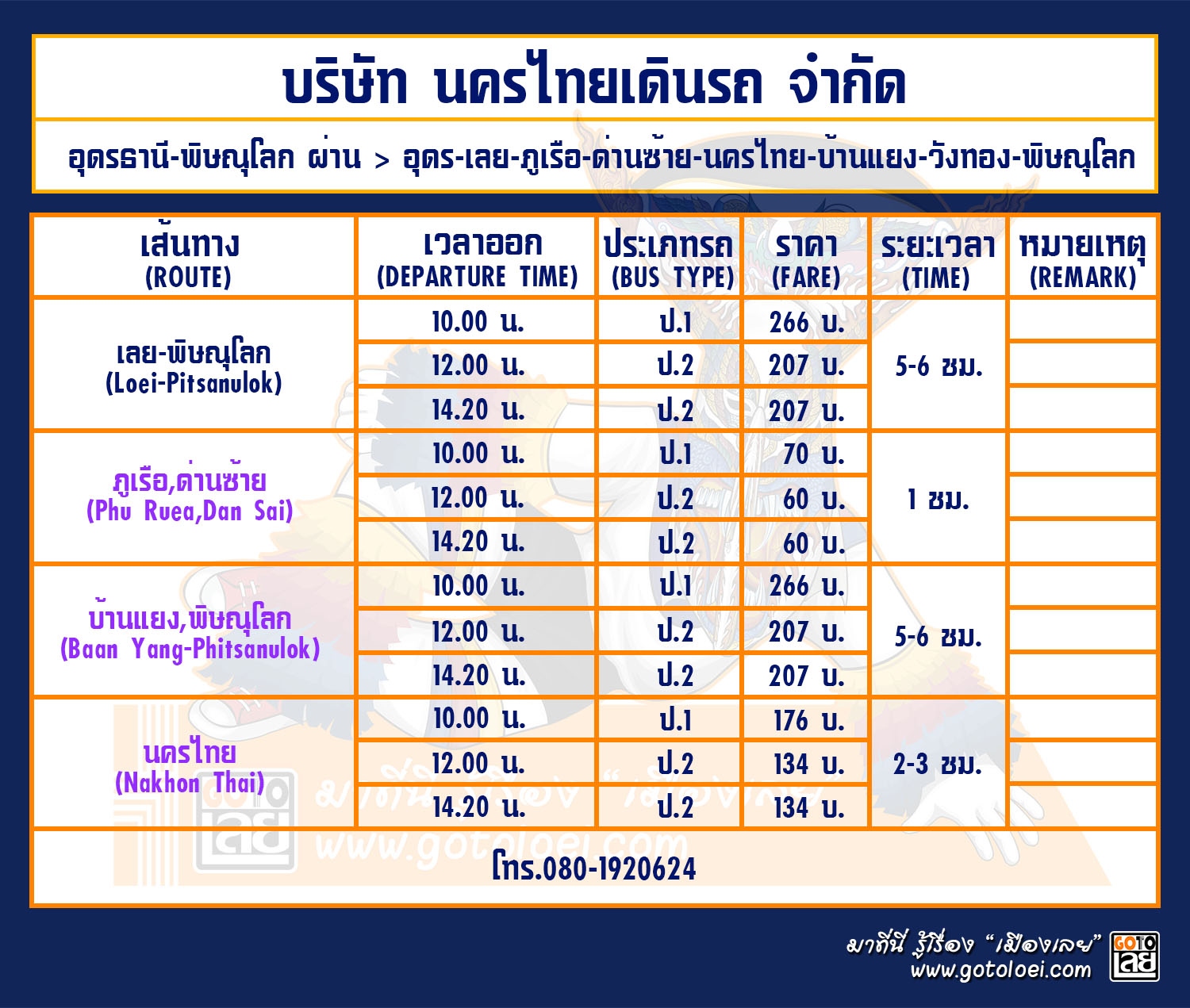 ไป ขอนแก่น รถ ทัวร์ เกาหลี