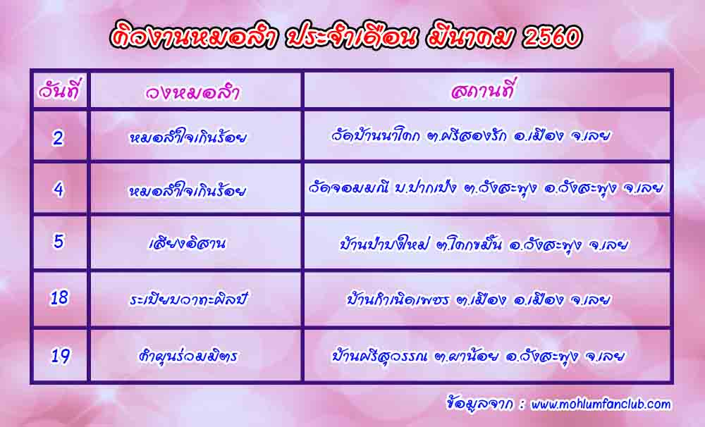 คิวงานหมอลำ ประจำเดือน มีนาคม 2560 จังหวัดเลย