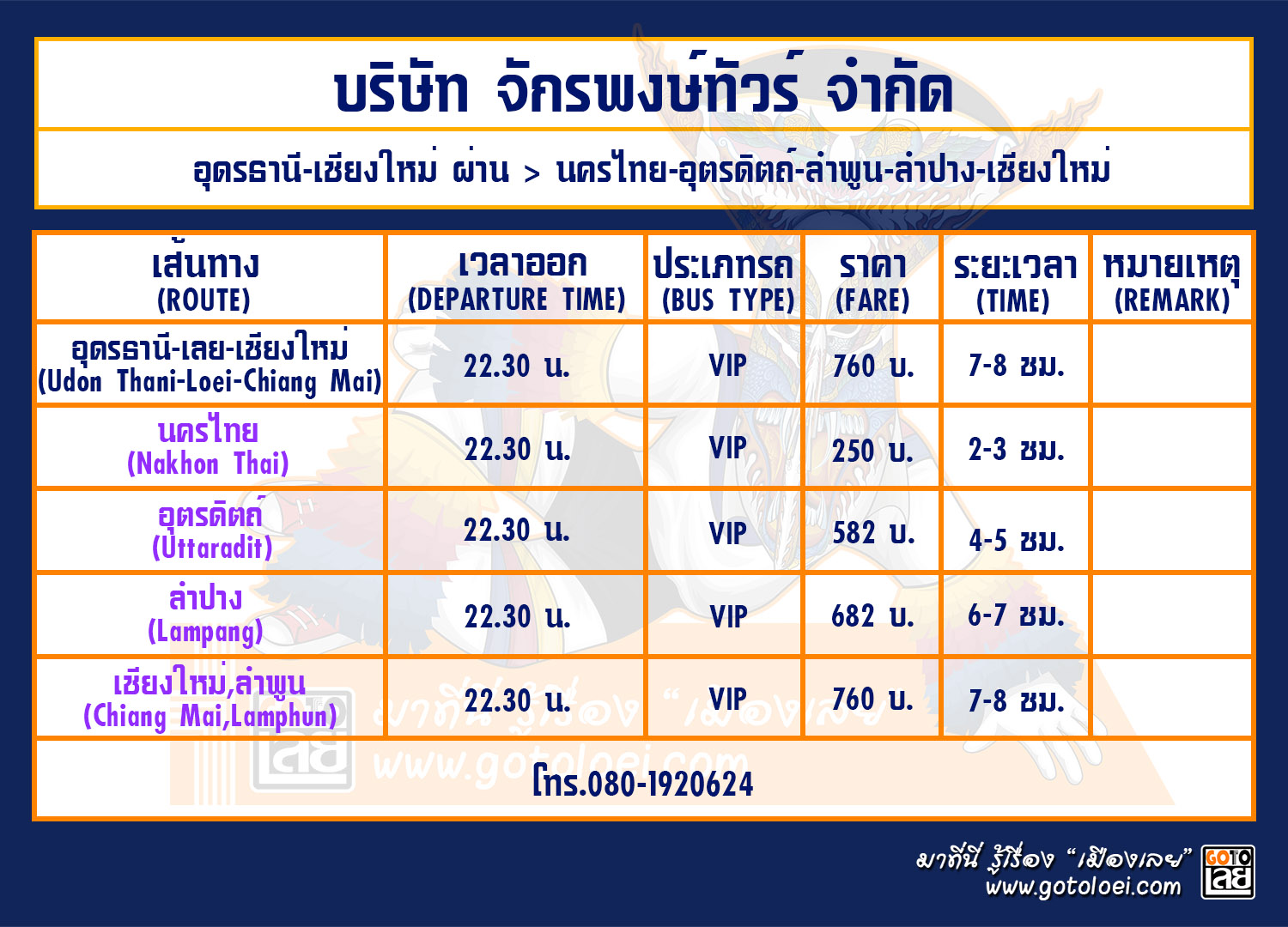 บริษัท จักรพงษ์ทัวร์ จำกัด.jpg