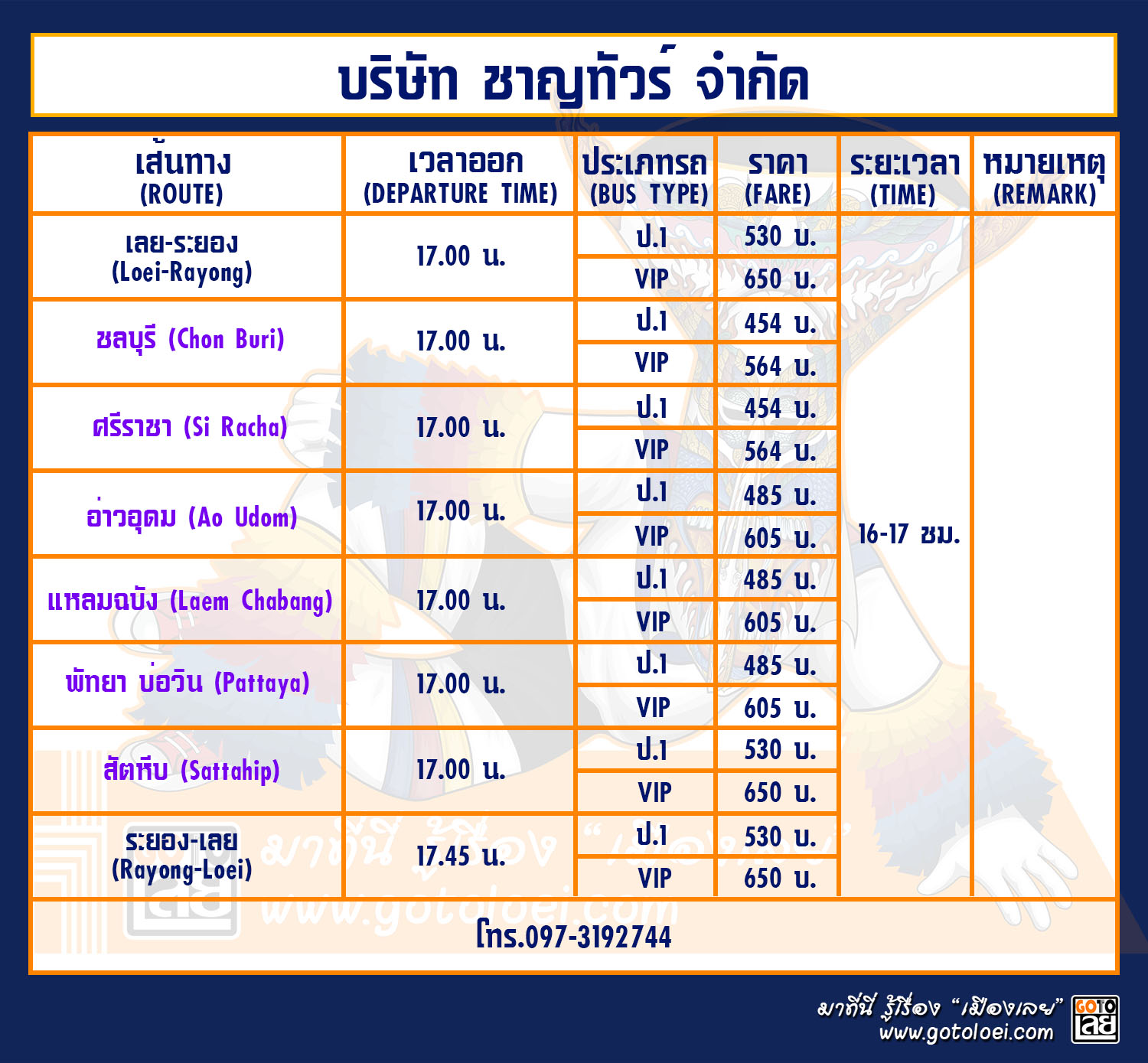 บริษัท ชาญทัวร์ จำกัด.jpg