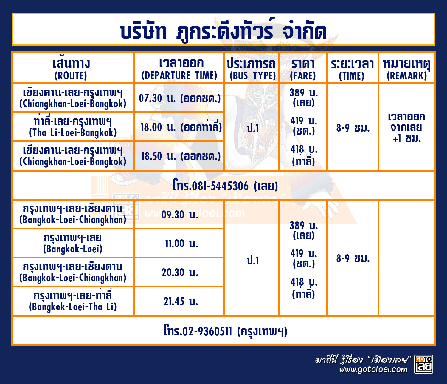 บริษัท ภูกระดึงทัวร์ จำกัด.jpg