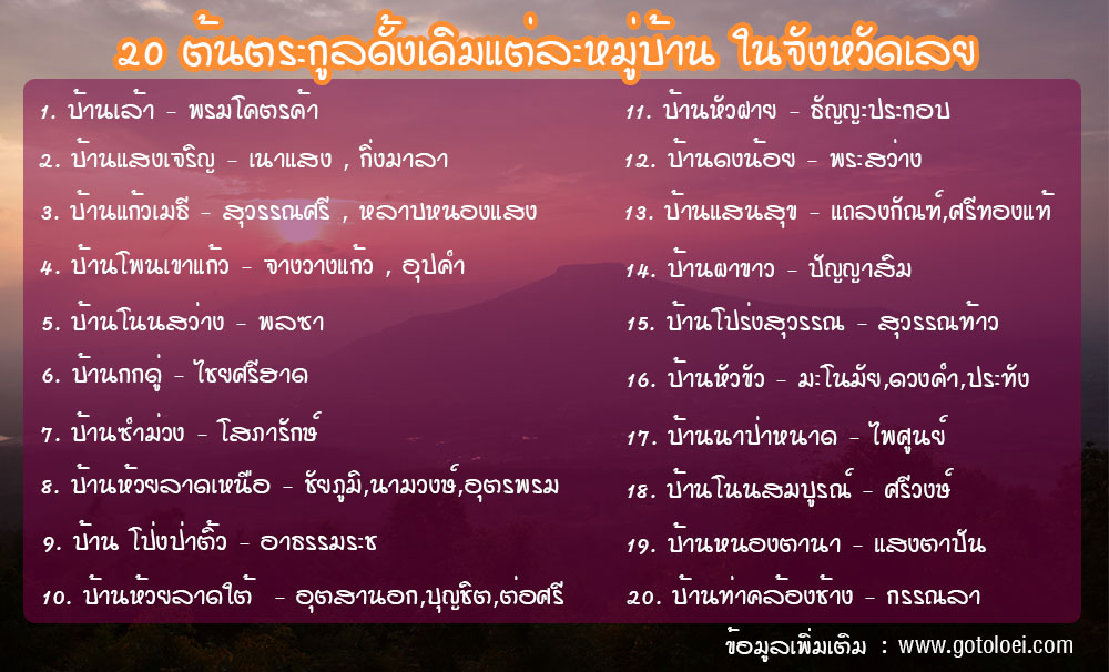 รายชื่อ.jpg