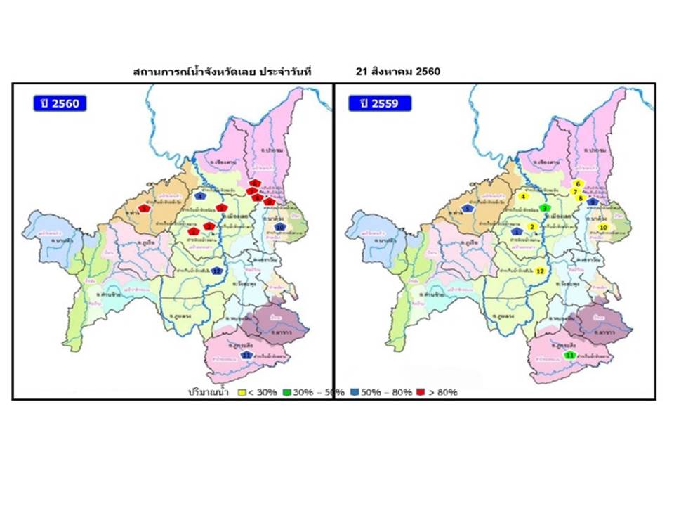 สถานการณ์น้ำจังหวัดเลย