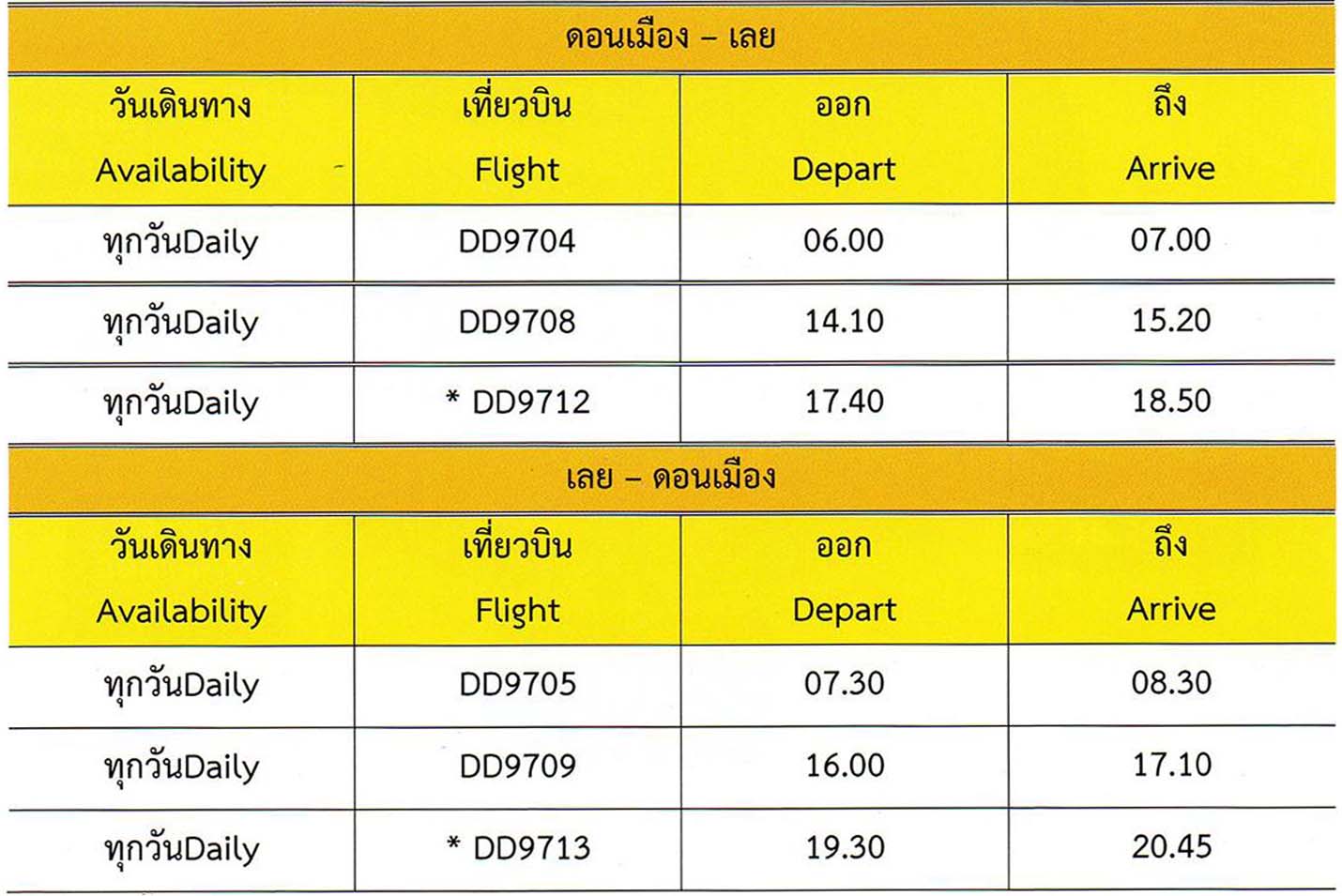 ตารางสายการบินนกแอร์